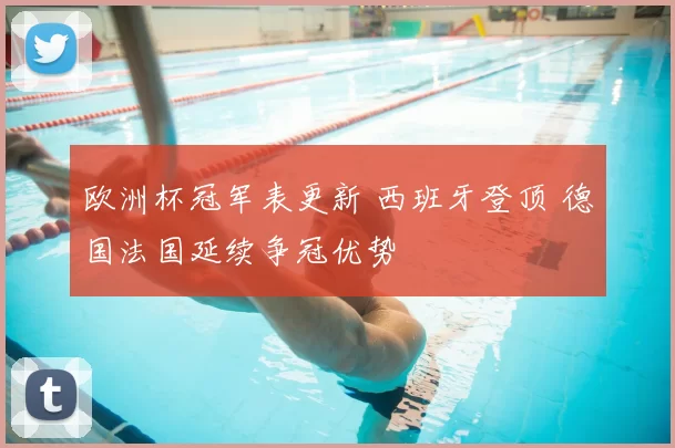 欧洲杯冠军表更新 西班牙登顶 德国法国延续争冠优势